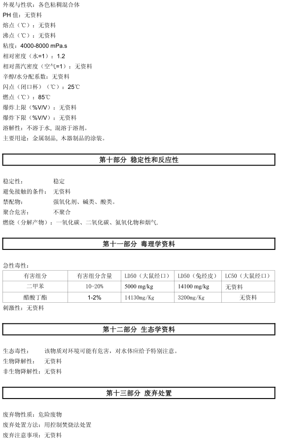 BM-530 丙烯酸波紋漆認證