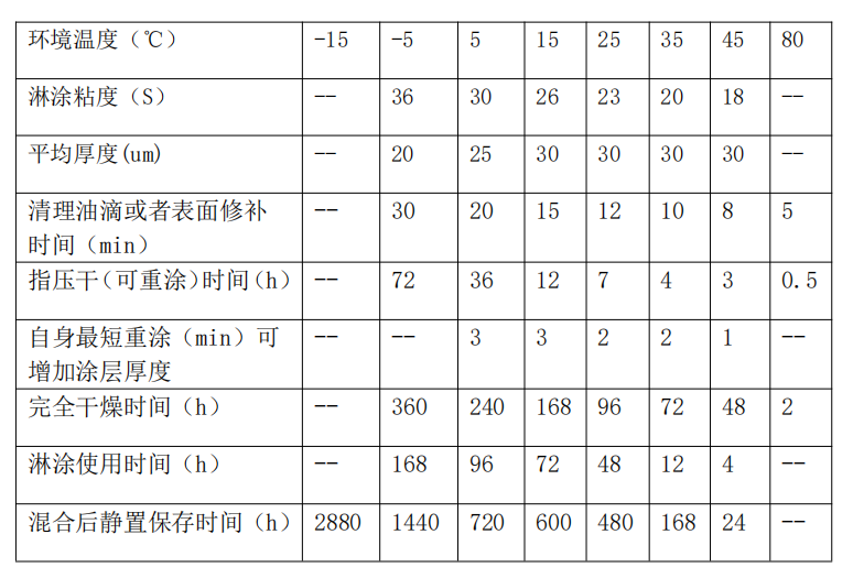 1597994409127088.png QQ截圖20200821151931.png