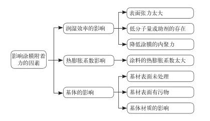 1621408803639203.png 圖.png